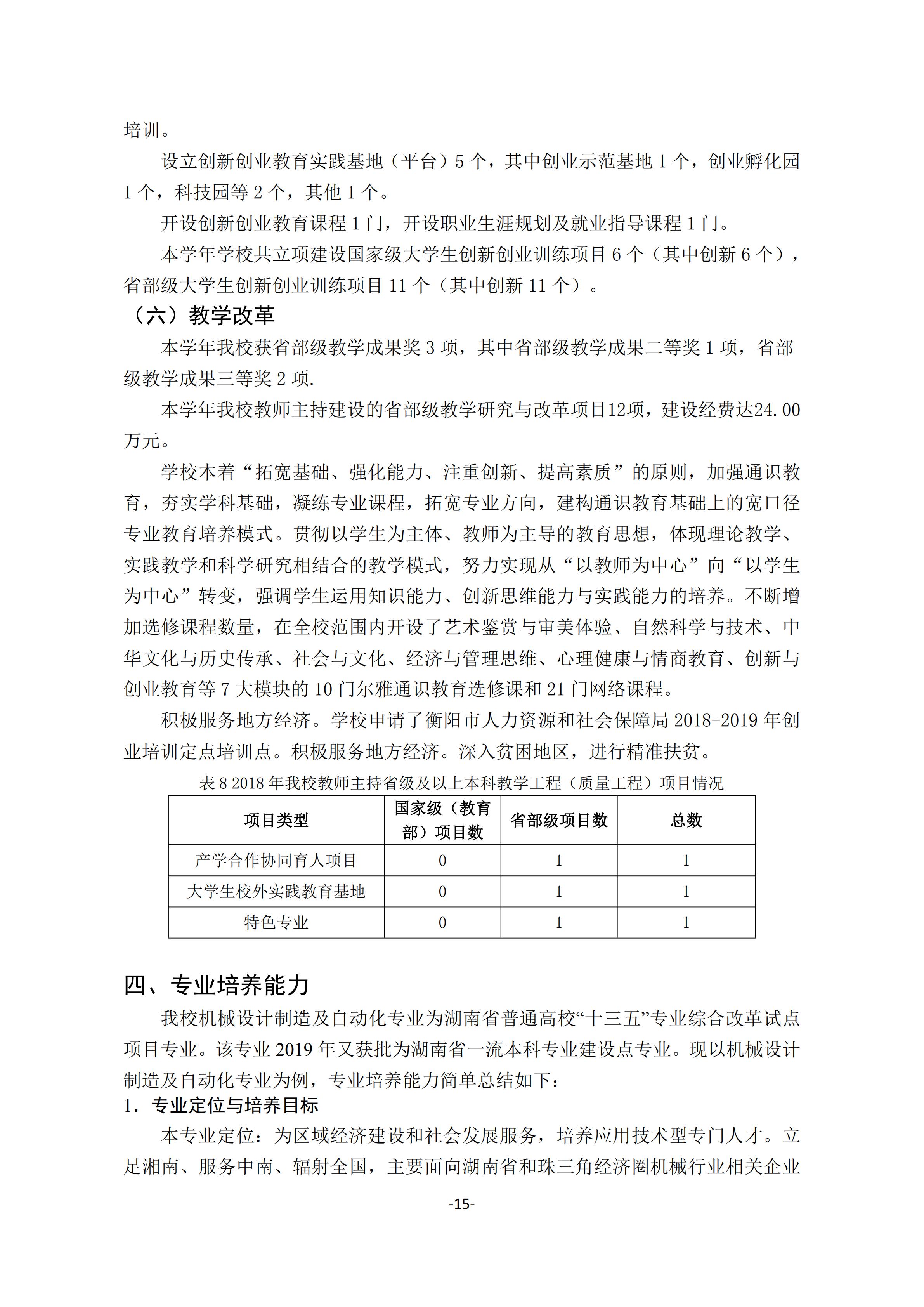 1.best365中国官方网站2018-2019学年本科教学质量报告_14.jpg