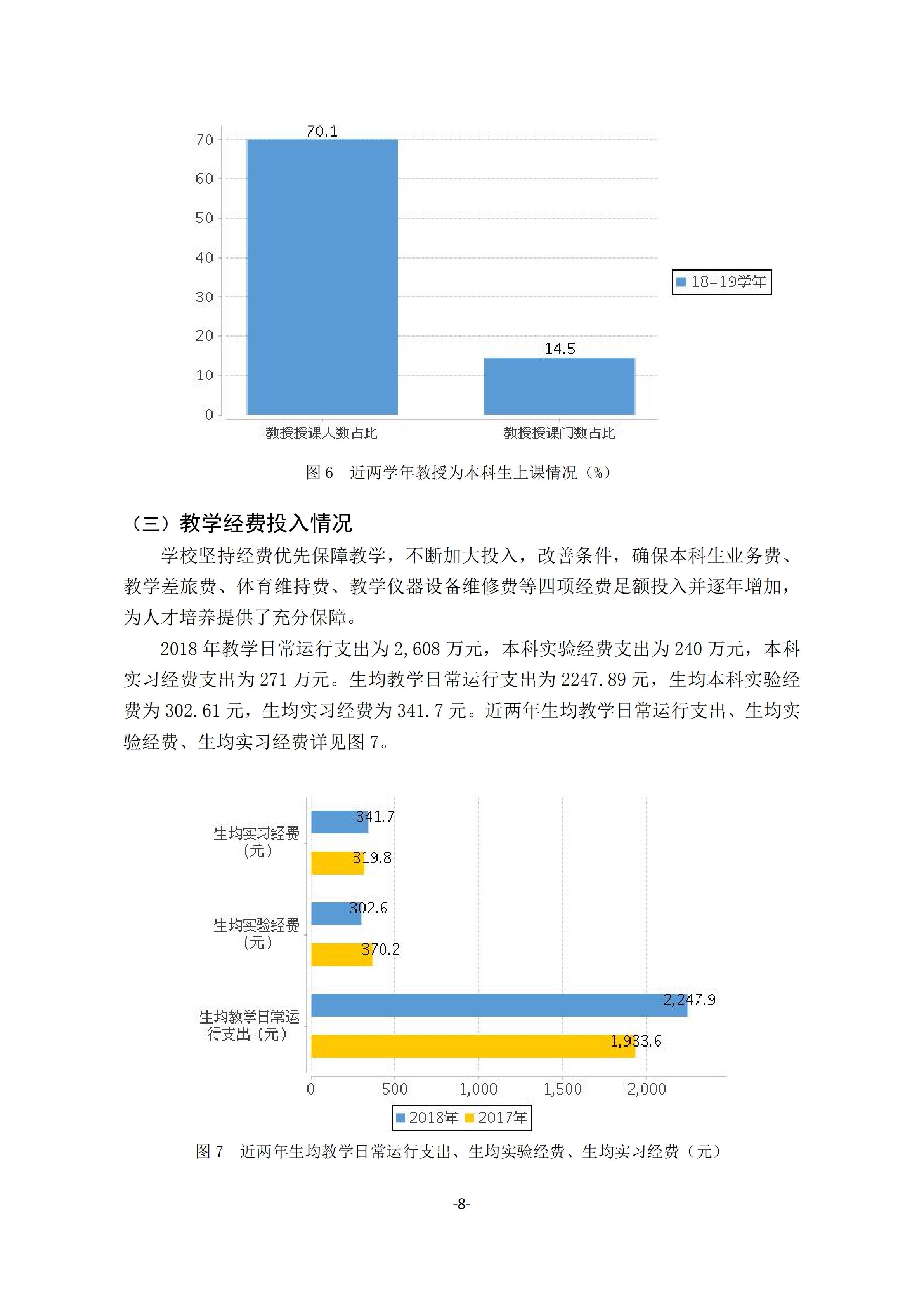 1.best365中国官方网站2018-2019学年本科教学质量报告_07.jpg