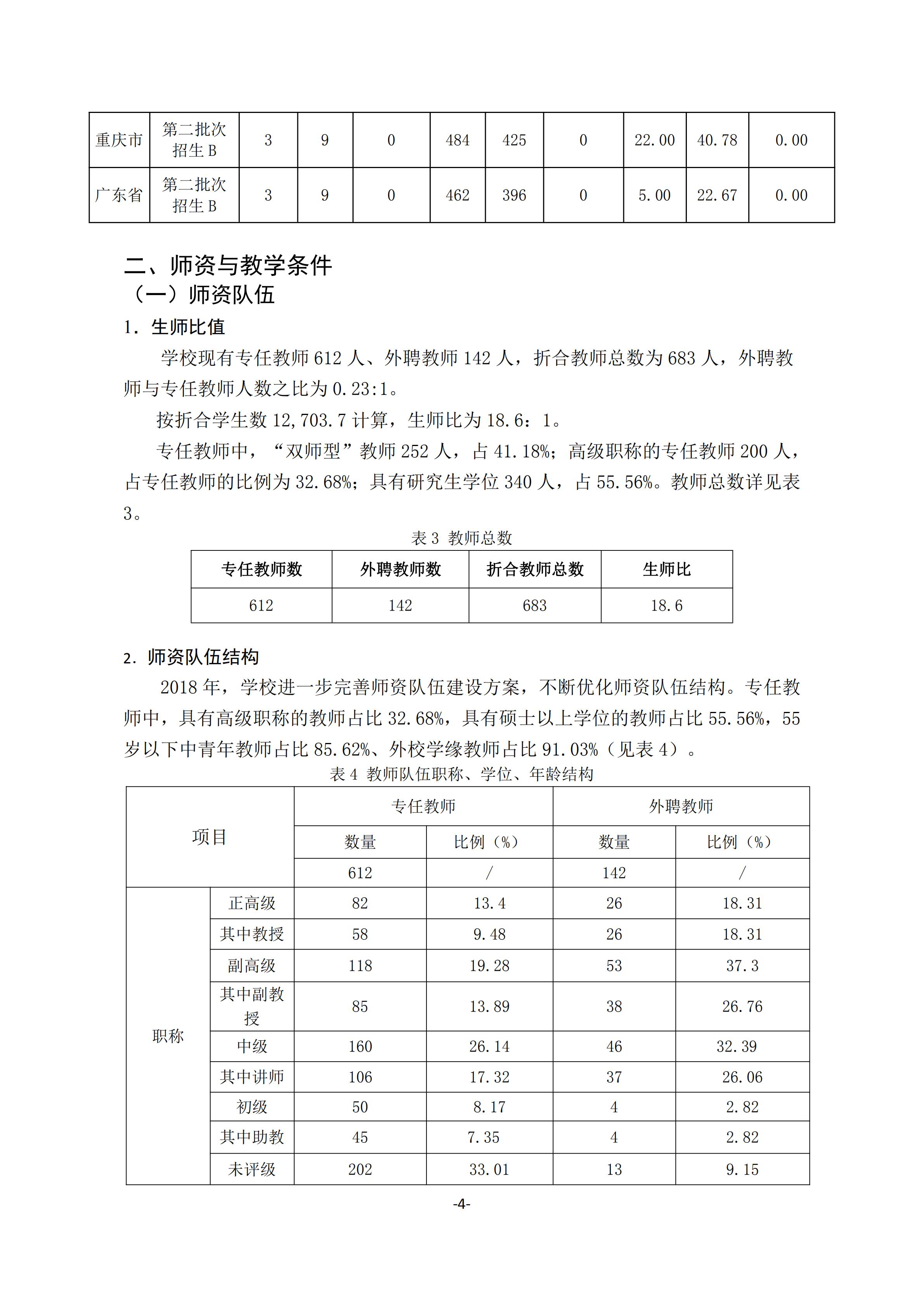 1.best365中国官方网站2018-2019学年本科教学质量报告_03.jpg