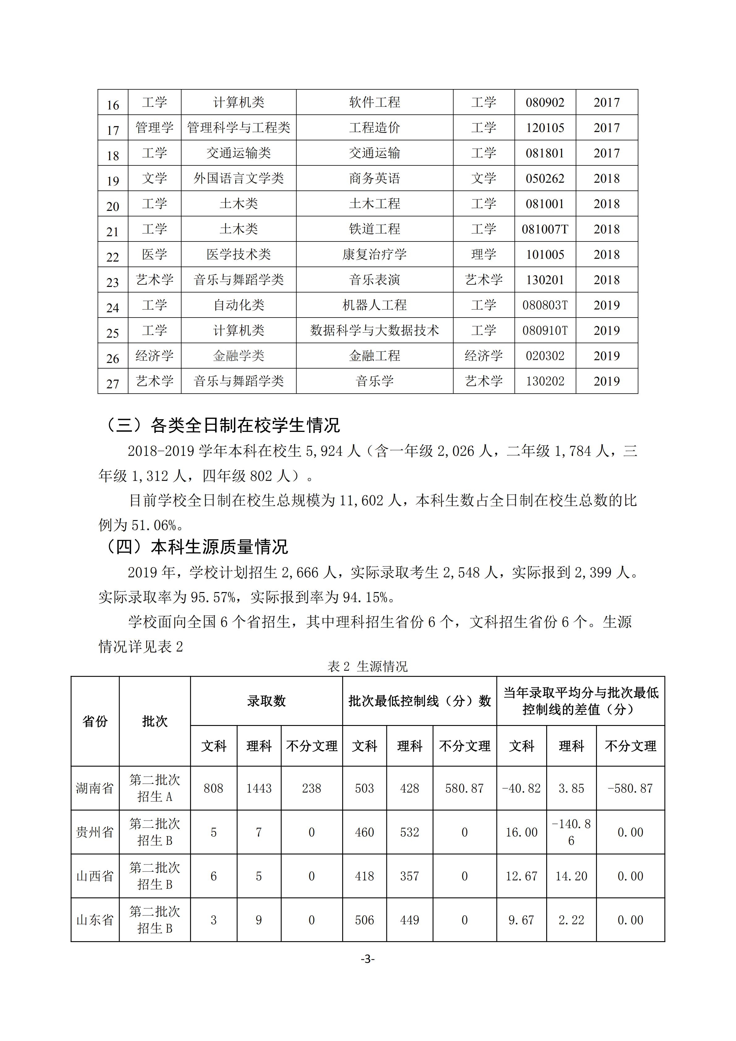 1.best365中国官方网站2018-2019学年本科教学质量报告_02.jpg
