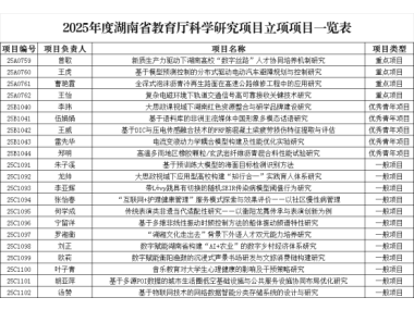 喜报!best365官网在2025…